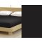 Jersey gumis lepedő, 180-200x200 cm, 150 g/nm, Fekete (249)- Mr Sandman