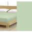 Jersey gumis lepedő, 90-100x200 cm, 150 g/nm, Lind/Zöld (253)- Mr Sandman
